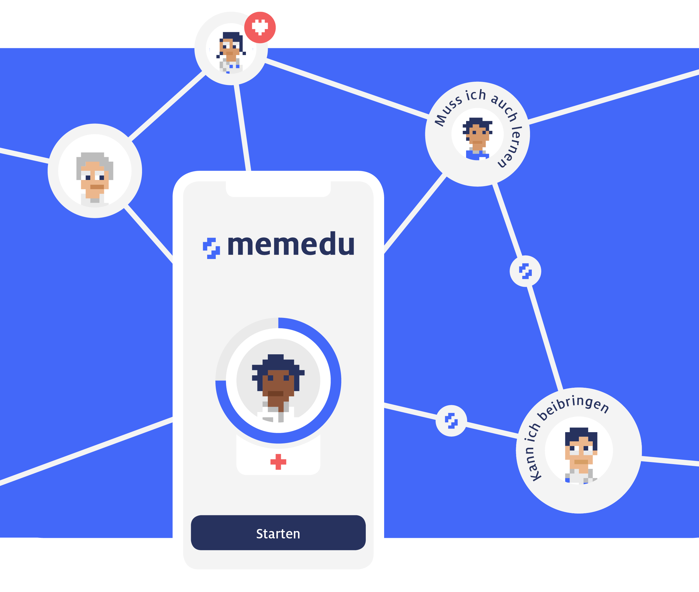 MEMEDU Netzwerk