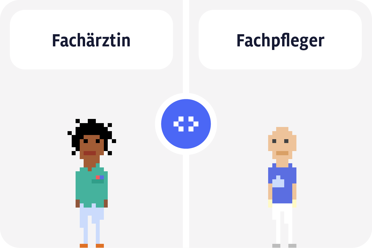 MEMEDU Interprofessionelle Ausbildung 1