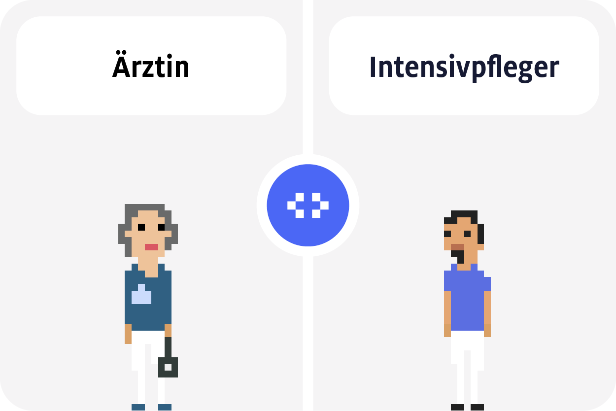 MEMEDU Interprofessionelle Ausbildung 5